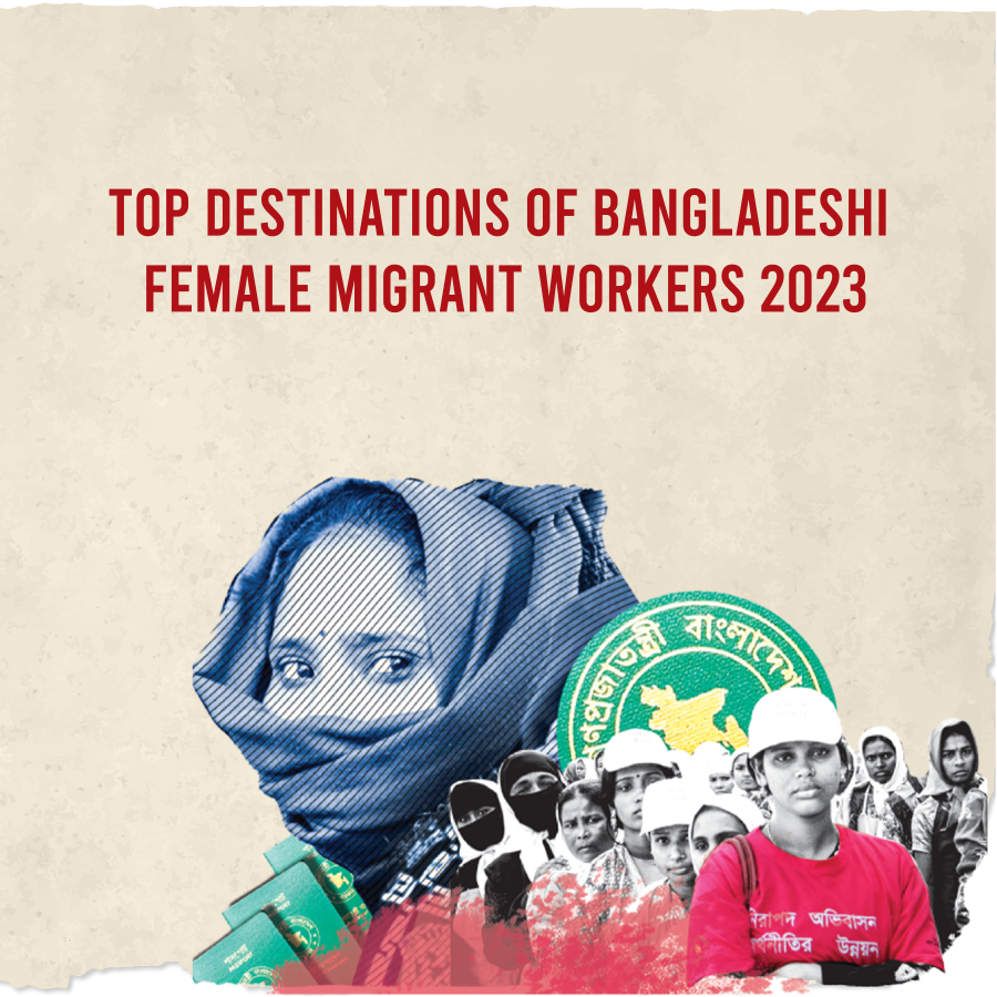 Top destinations of Bangladeshi female migrant workers 2023