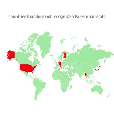 The countries that does not recognize a Palestinian state