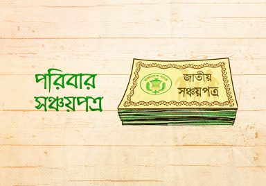 Paribar Sanchayapatra 2025: Updated profit rates and investment guide