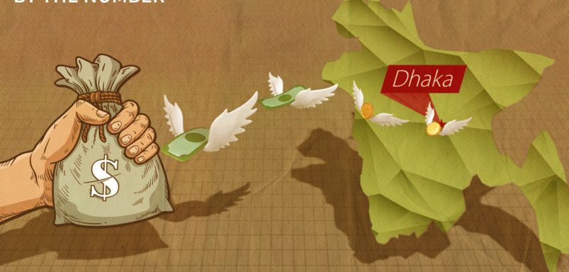 Which divisions lead in remittance earnings in Q1 FY26?