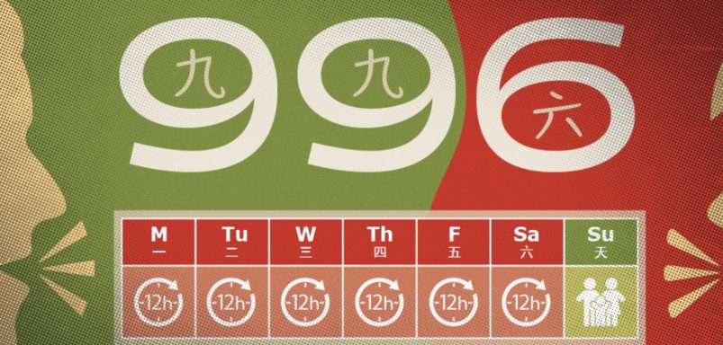 What is the 996 work culture and why are US startups adopting it?