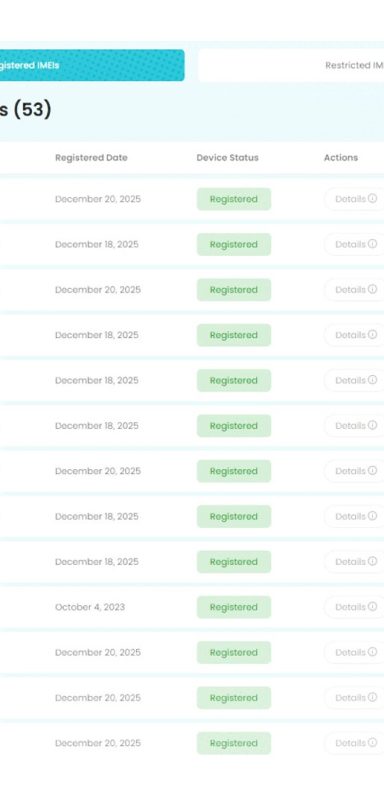 Why are hundreds of mobile phones appearing registered under single NIDs?