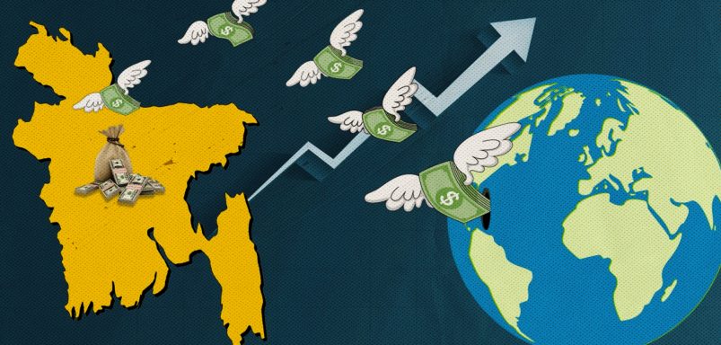Which division received the most remittance from July to December