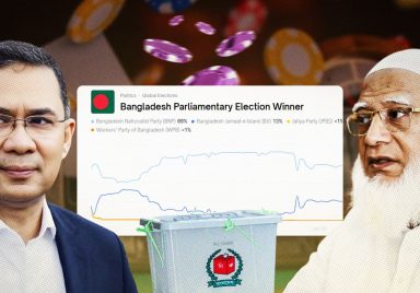 How Bangladesh’s election outcome is being traded on online prediction markets
