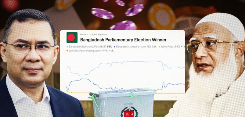 How Bangladesh’s election outcome is being traded on online prediction markets