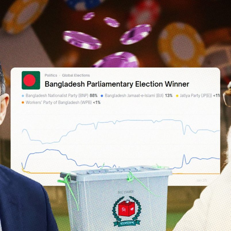 How Bangladesh’s election outcome is being traded on online prediction markets