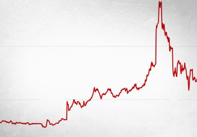 5 global supplies at risk of major shortages with Hormuz closure