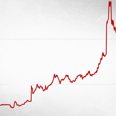 5 global supplies at risk of major shortages with Hormuz closure