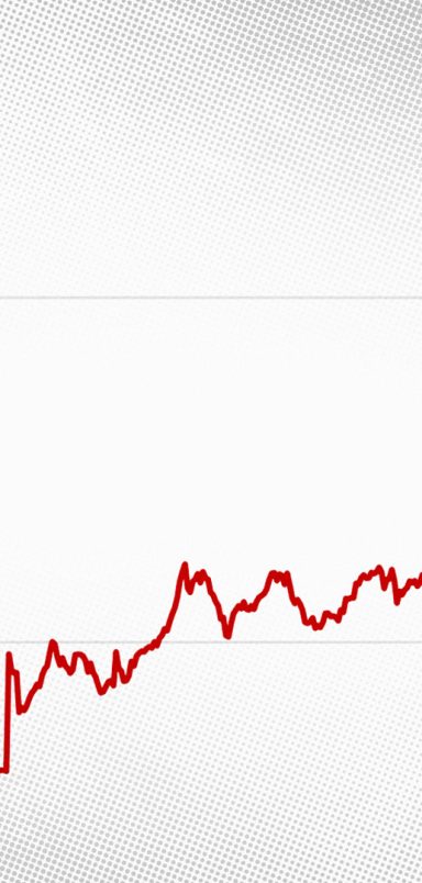 5 global supplies at risk of major shortages with Hormuz closure