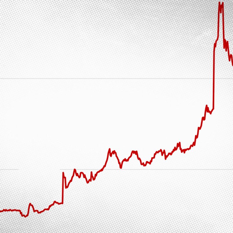 5 global supplies at risk of major shortages with Hormuz closure