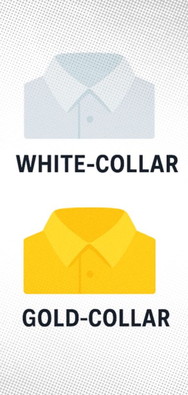Why are jobs classified using collar colours?