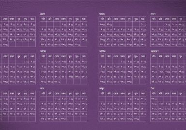 Where does the Bengali calendar actually come from?