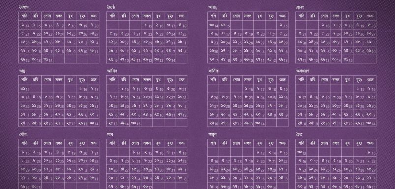 Where does the Bengali calendar actually come from?