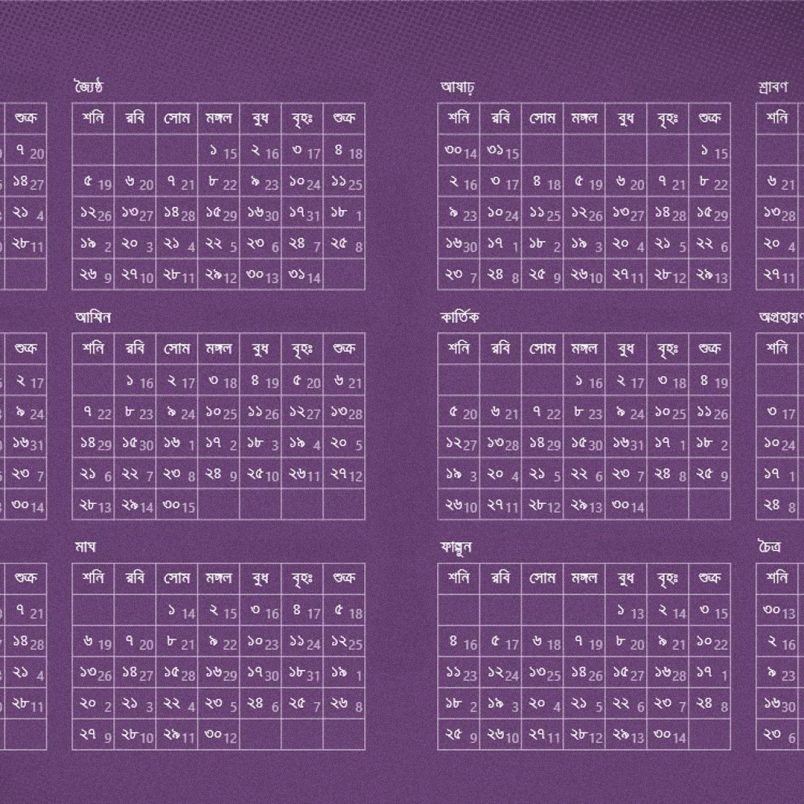 Where does the Bengali calendar actually come from?