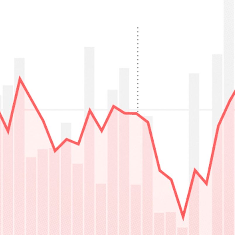 15 degrees where entry-level hiring is shrinking