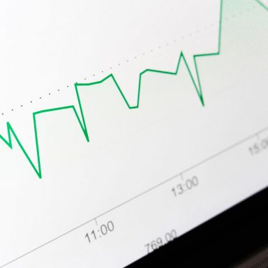 10 must-have documents and tools before starting a business