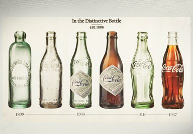 Why do soft drinks bottles have curves and ridges?