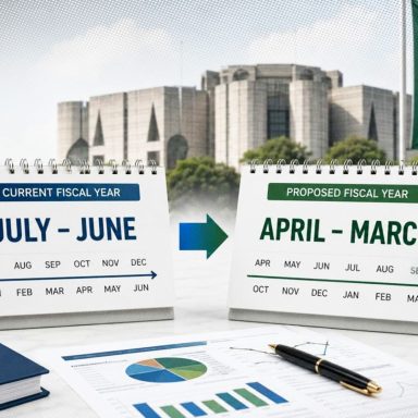 Why is Bangladesh shifting its fiscal year from July-June to April-March?
