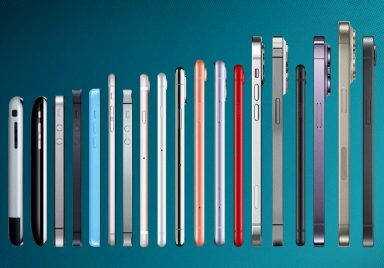 Evolution of iPhone throughout the years